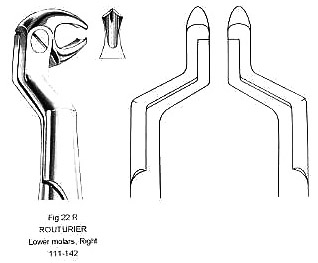 Extracting Forcep
